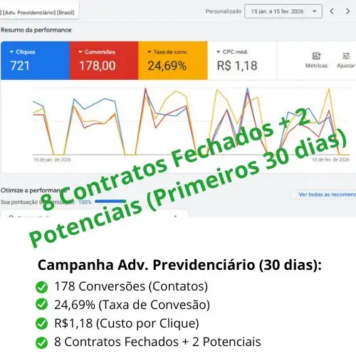 imagem 6-Resultados-Google-Ads-Adv-Advogado-Previdenciario